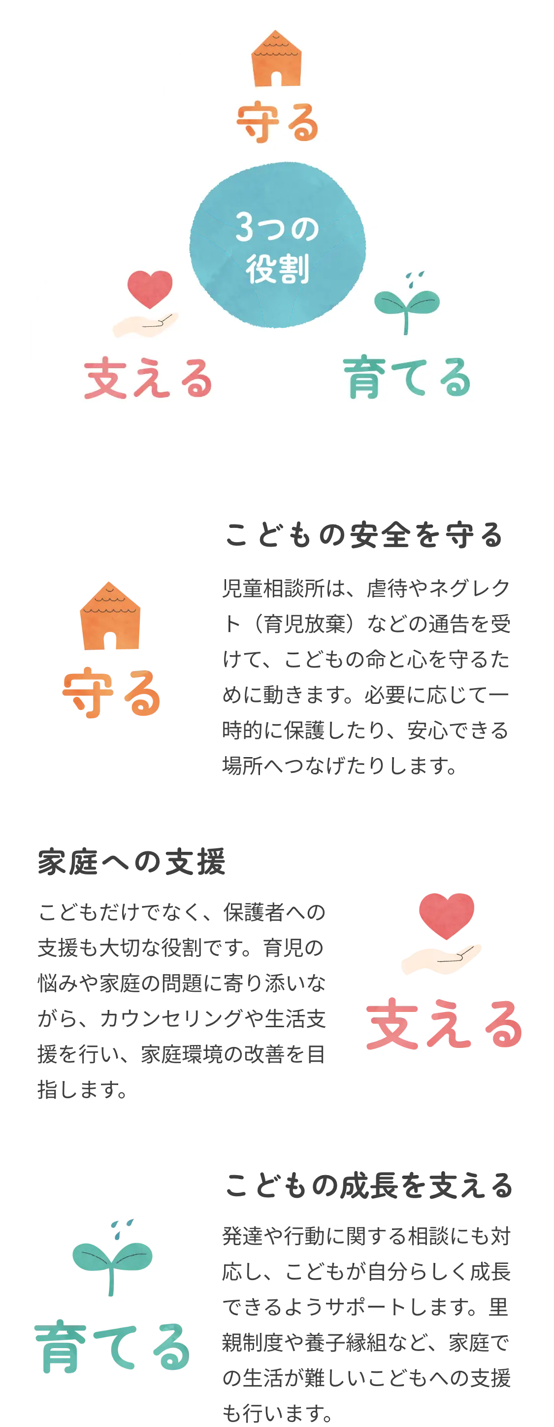 児童相談所のイラスト