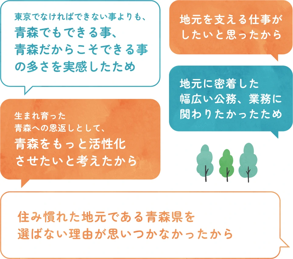 児童福祉司の画像