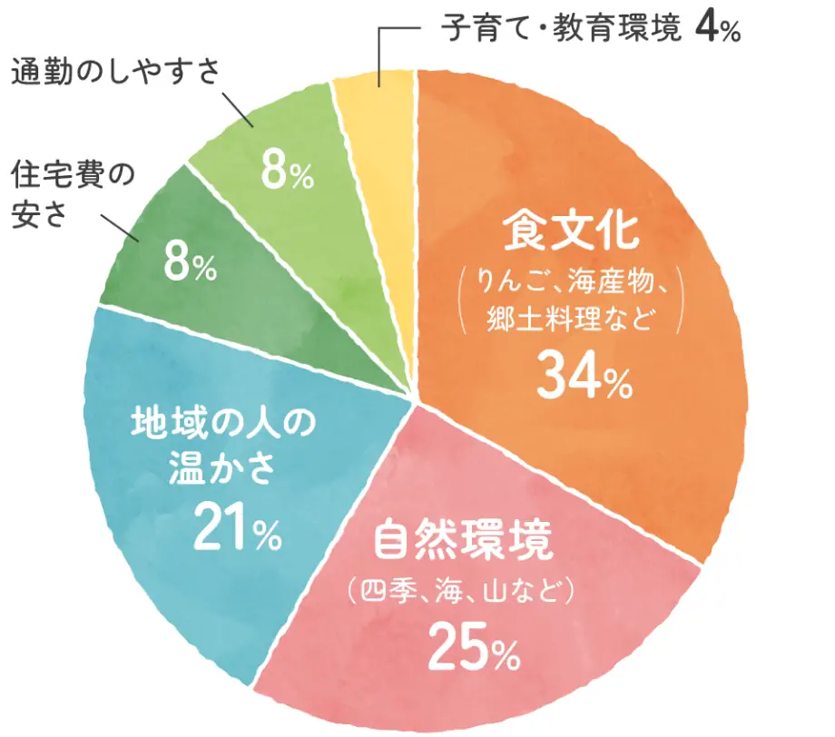 児童福祉司の画像