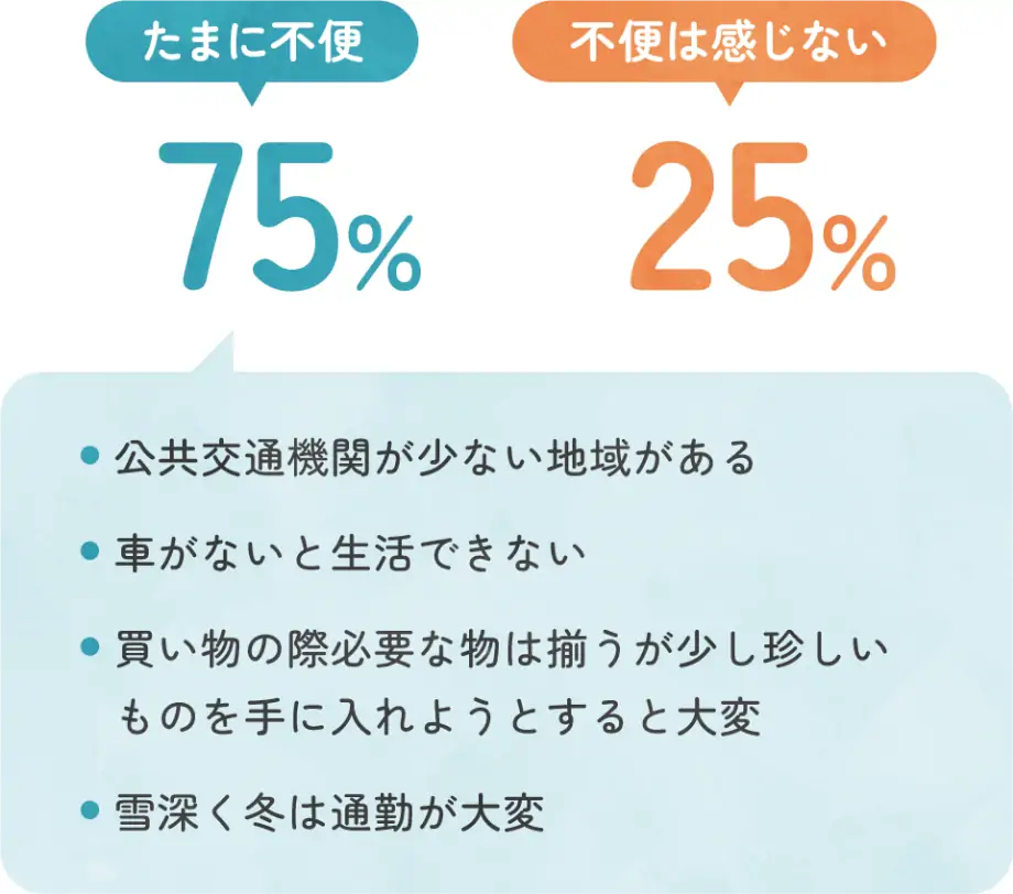 児童福祉司の画像