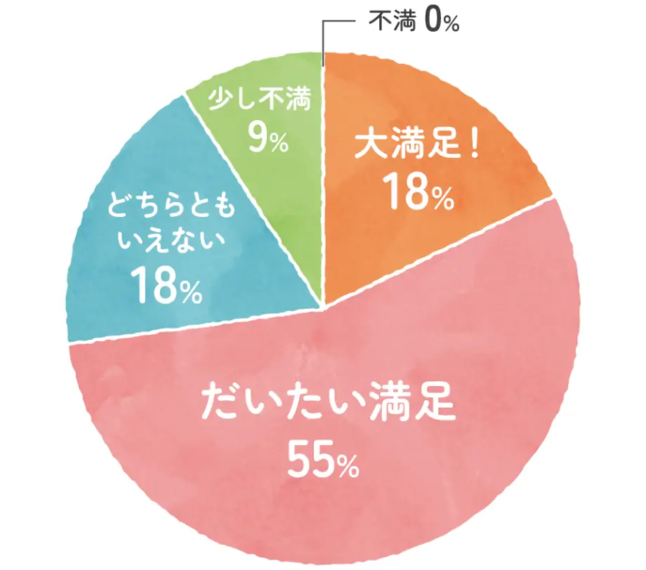 児童福祉司の画像